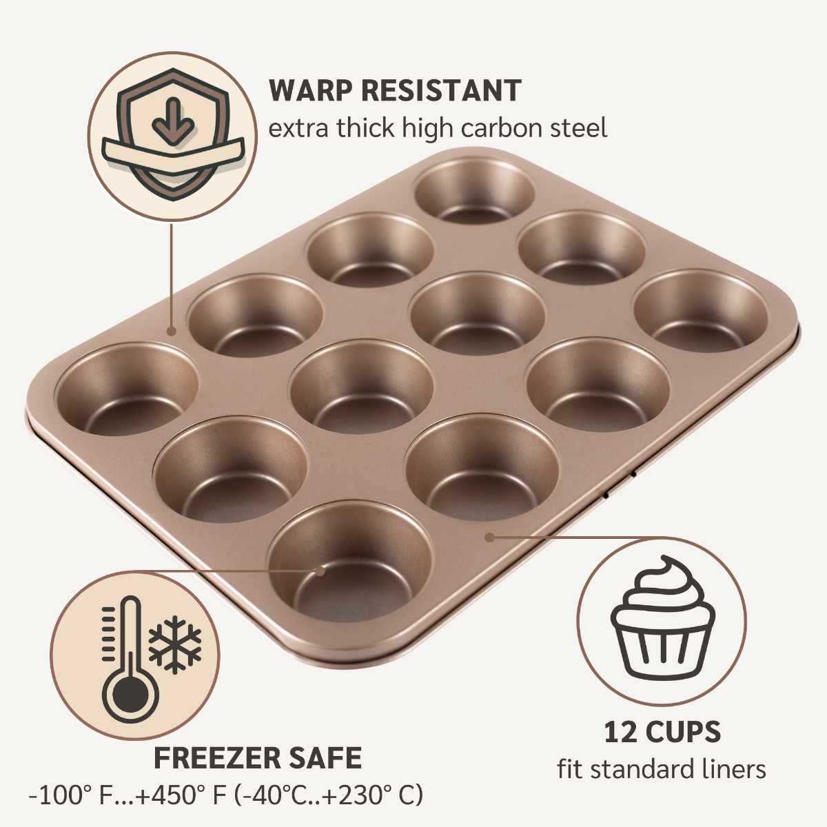 Muffin Pans 2 Piece Set Nonstick Non Toxic